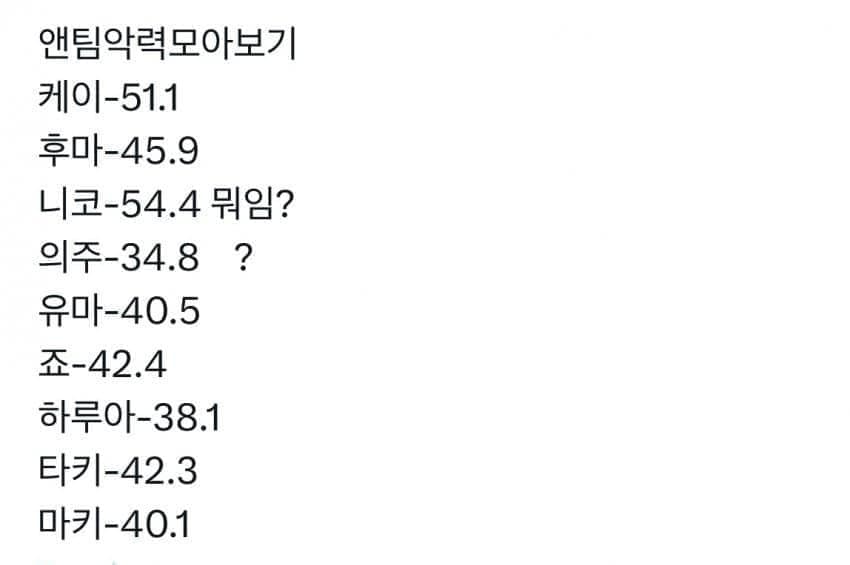 7d9cf677c6866ef5239e8fed409c70657241a44734ab977658a078f33645d7ae5f5156c1b17ee21a380e0fbad079fe76b4f7c9