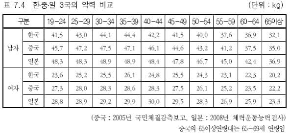 78eef405c4f060f723e886e7419c7065532c51ef6d5ede9ae4a964c1efd4a76a00bab338088962ec109751536792dd05409c06