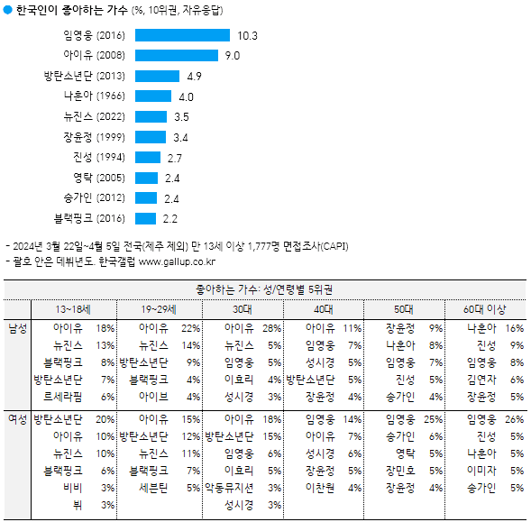 24a8ef28e0c575f43eed82e540807d70d493c97a7d45790dc7642ba160e8441e20b219e2b3dd6557824f2ac63864cc68