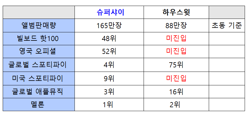 2aafc321ecde34b523ed86e74281736ca5e76e1fd255fc1dbce731f1749d5153757f21cb3f6815d4694ba3