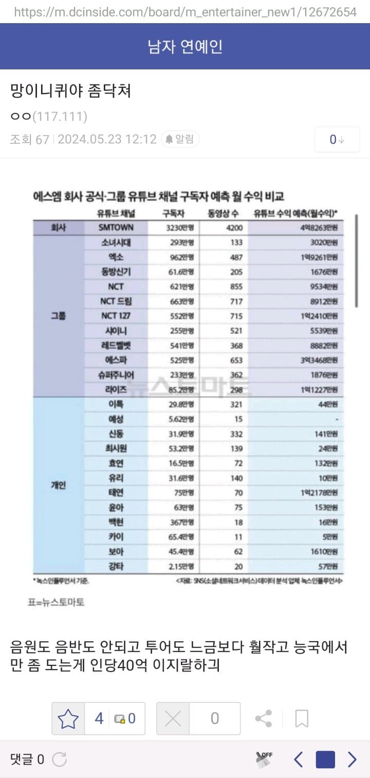 29bed327f5c62db46b8084e544857468b155ad08b29bb4c671a344e20f6cde0a4198aa76b622f154f4