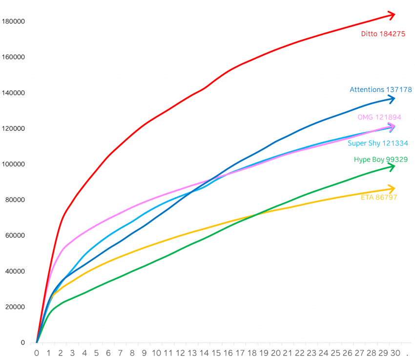 2abcdf28a88068f43aef83e7439c746d47f39053e7cf7240fb7df455b47b2bbd0a44d58685ee3cce64112540b16b10