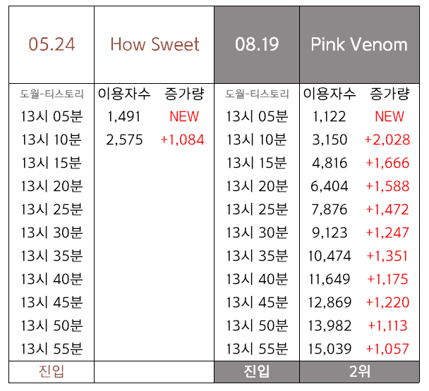 74998673b2856b82239bf790379c706c7b7147f0620e672613e186fff637176eba196aee7842a2bb9a0fbfaa8ef5890e5a9da2