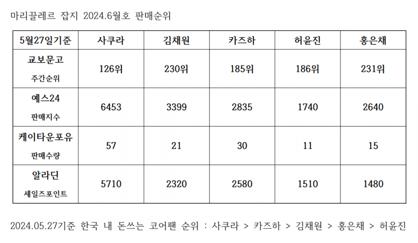 7c9f8400c3f1698323ebf7e2439c706565ee0333b2da5806ca201eacc6ae534fe1f20318ff549d94f067acfd087d79f60af81c