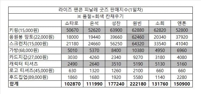 0998897fb5f61bf5239a8193449c701e9a7687f471ac94f6f010f37f0809dbf080454c6c3d78f6ac57281bd1cc7238d8661af8