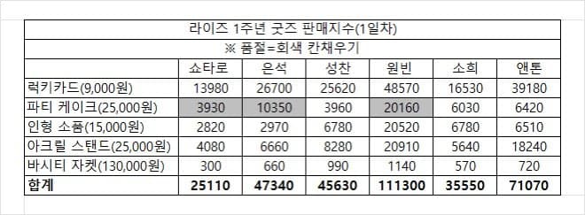 7de98772c48019f123eff7e14e9c706cfd43e50c9a3b5aa6c10f3365f622a3d70c1200021c7d7d783ea1175a48b691851a0c67