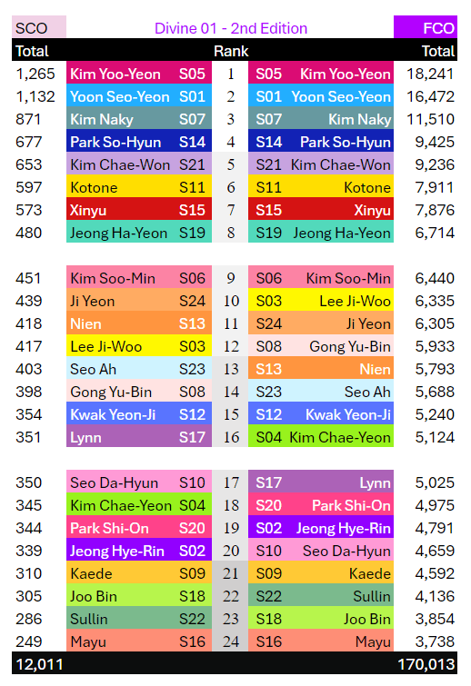 20b4942febc431a86db6d4b9139c766de5b4406fa39223e045ff79cae380efd70214c4be3292b849c9286009936516d0fd