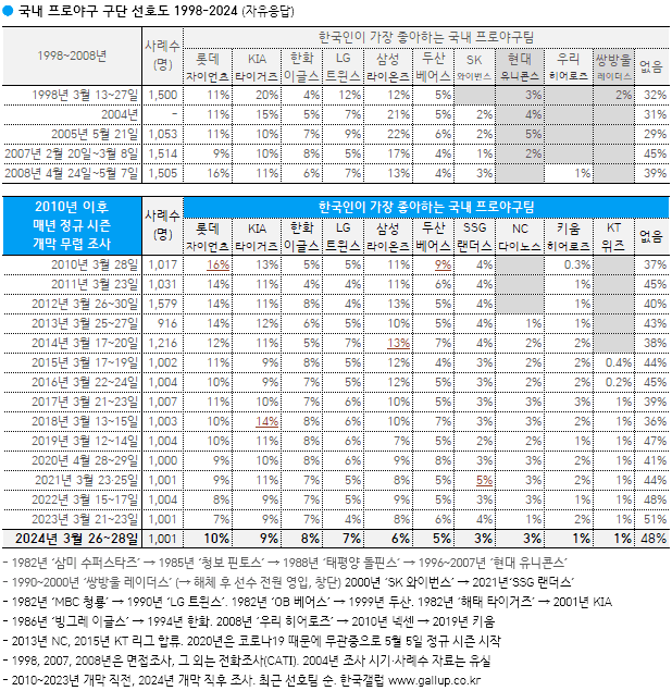 7feb8505bd861bf723eff4974e9c706970a2f5a32e3738a352563b95f3aa66d396388dc4532284f2e0489aafc1738d4cb945ad