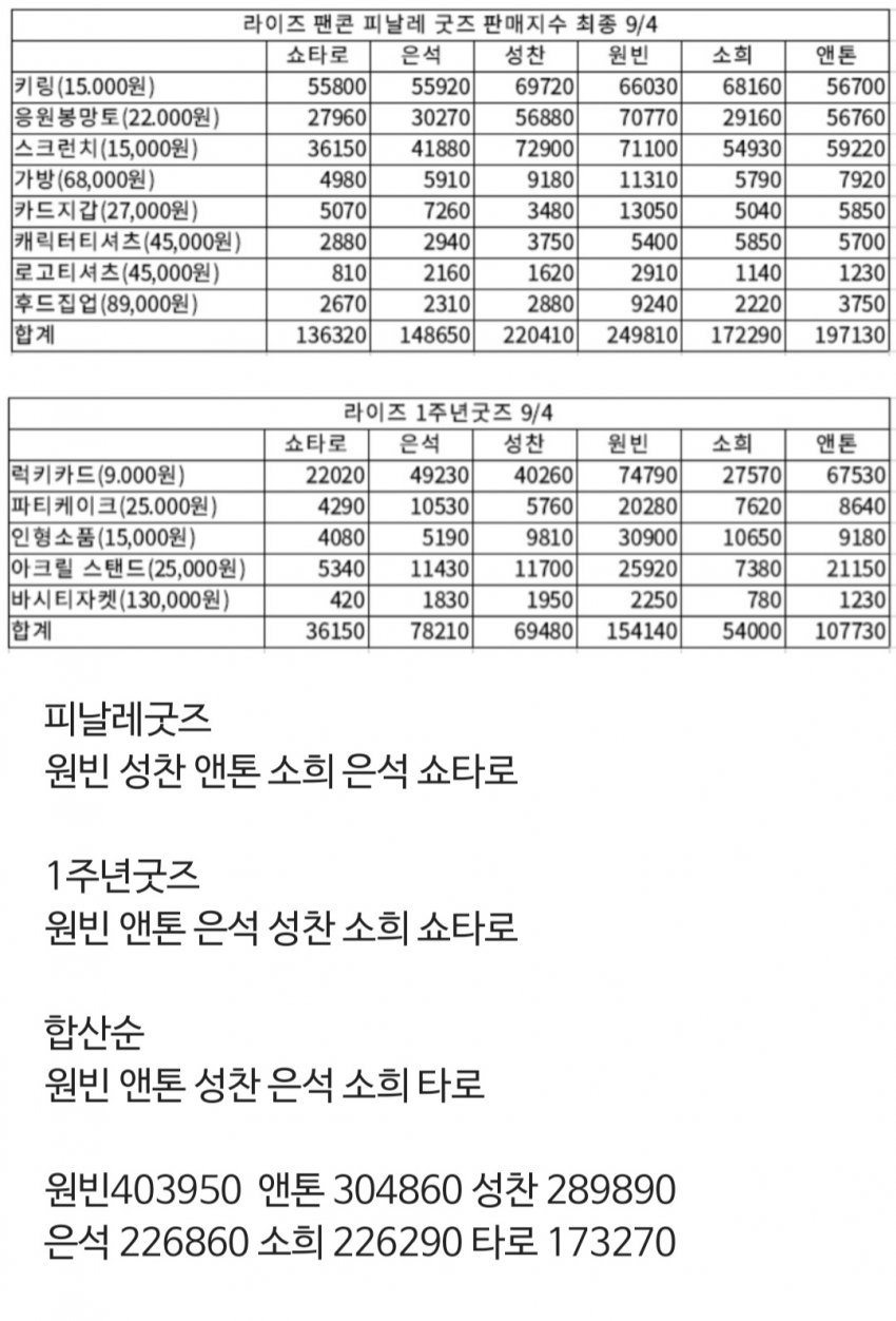 1ebec223e0dc2bae61abe9e74683706d23a14983d3d7cbb1b6c3c403461092bdfff558f0df76692a287107f0e507513f30ccb0