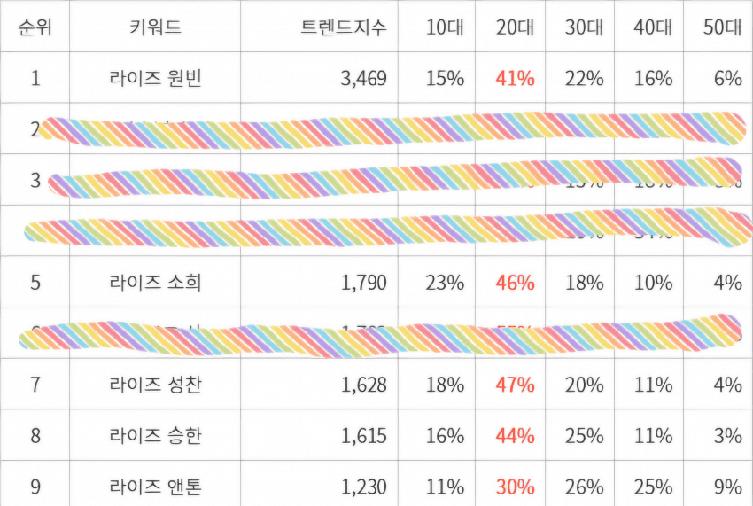 2fb4de35e0dc32a923ed86e74281736cf2b528ebcba0489d5aa861732b2642c489466ce986e358f4bd6683155c6bea817a58b0