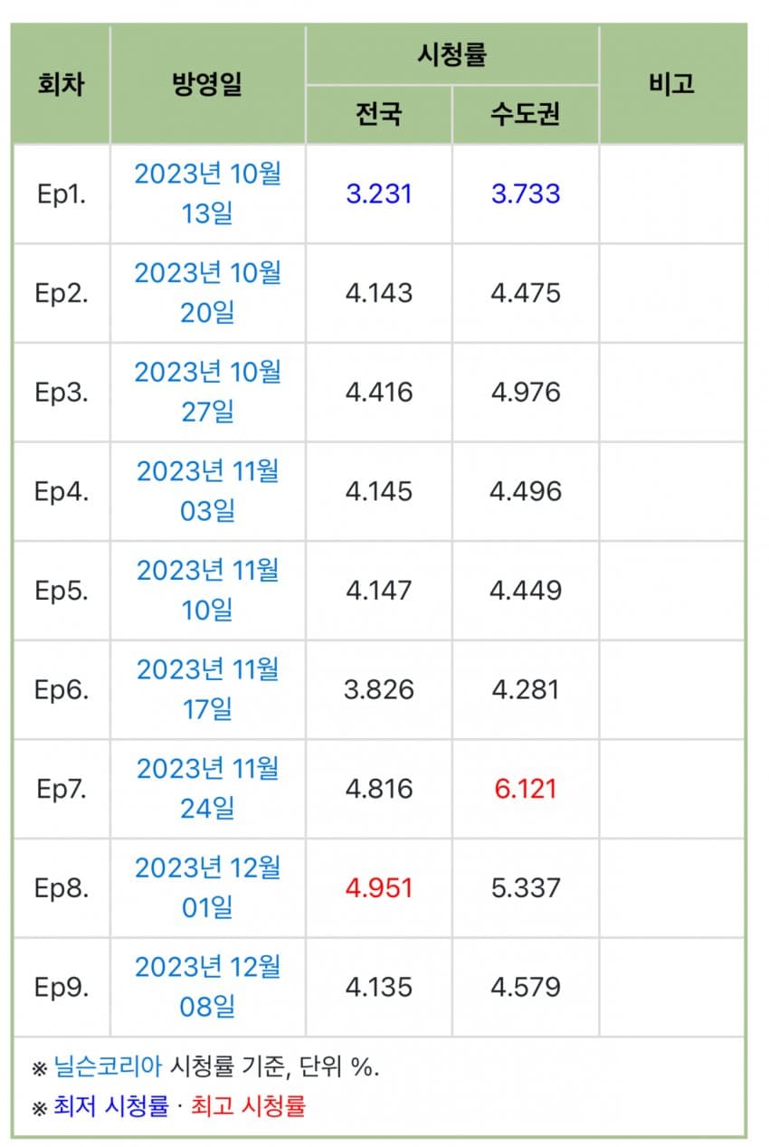 7e9b8107b3f61eff239ef393419c701f543f178bae3939e3bd1af4f71ba8ca42d0acef4fefd3556e422ef278b884e01caa2152df