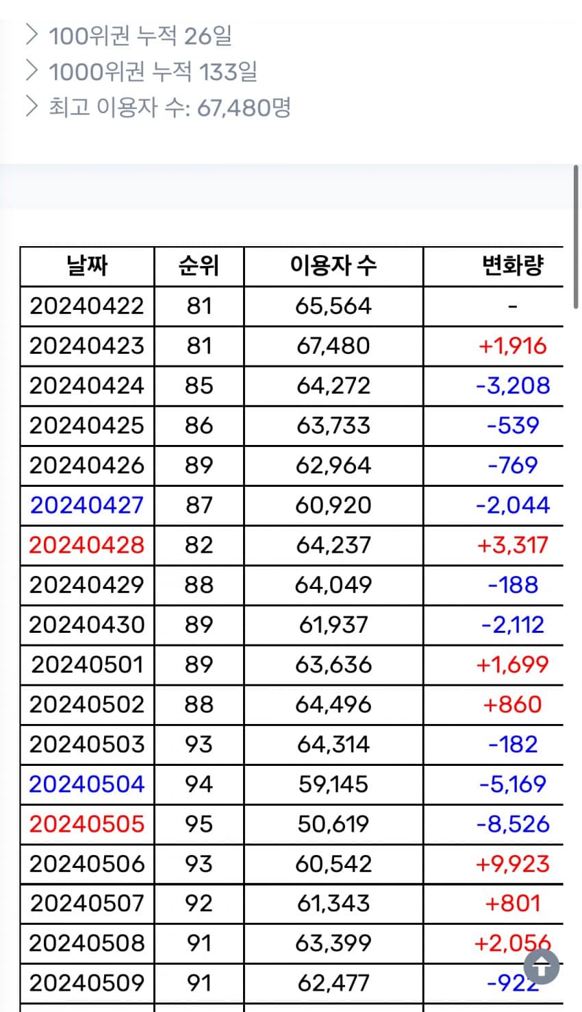 79ee8900c3861af3239af093419c701b3461677d781186107d94e1921f10f66a851d9e6212e18f66beab802ef9d24d4c8de1af9a