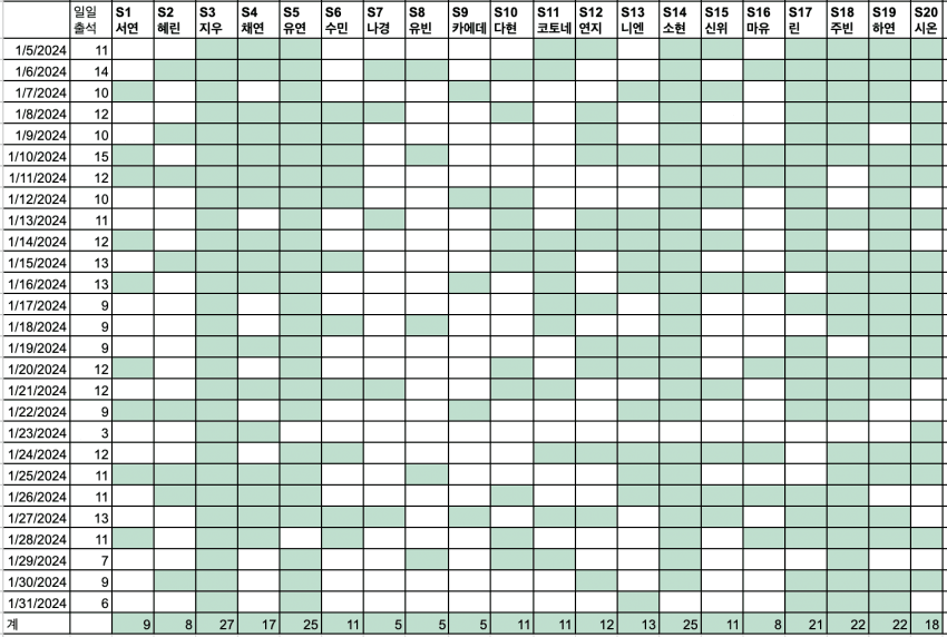 2ab4c22ae2c037b37ef284e54485746bde03a048efd45b8282cb536a9d38ed8c795dfed201be02ce7d8dead522