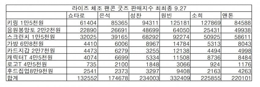 78ebf574c6f71df023eb87ed429c701c28a4a1e5cb19601401e003f55d2beb9eaadd94ba10264414ea5c21d4d0517cf31b408f