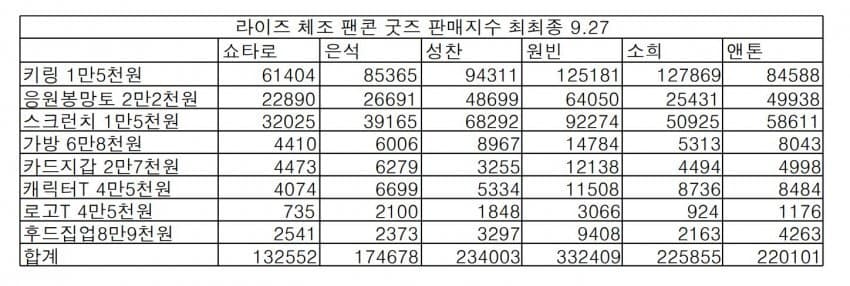 2082d528f1d72ab26fb6d8b004ee2a3859560d179082cd1f70f5541ea7b9cd42efa5facbc641c324aec016380a73804864172be09a