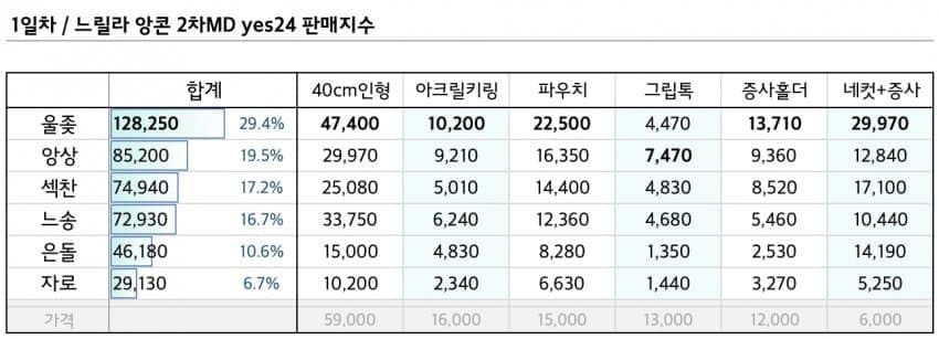 7eee8970c78a1bf1239bf7e3409c701858a37c3d65d9f337dd6c04903d65b31ad56c4191280cbca8bb5ead250b09f4d0f2de1e