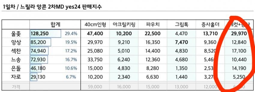 099cf67fbdf31cf423edf490409c706b96aa2dc6715e41fc89f301a80a29940a321719292eb4c2e65d845b69d3cc95e638139cba