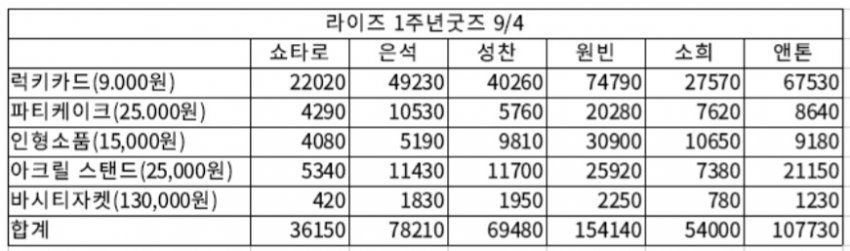 1ebec223e0dc2bae61abe9e74683706d23a14883d1d4ceb5b7c1c4044f17909340ce945f5b359baf7a1aa81ae61d9b5f