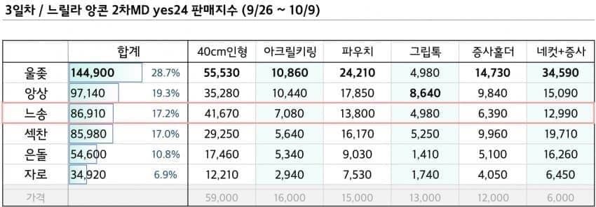 7ceff200b58b6c8223e7f391439c7068b362d69d9fa000f37f9f4ff42b210e09149e5a87bc293f48aaf2fecb98aefce63c4f1d