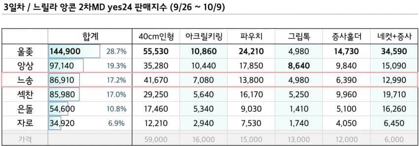 0e9cf402b68661f423e7f791379c7069ec8cdf3e75f4019656e01957dff8fbdd94b00946bf228a65e6c2aa24ada7ad3e1d584c