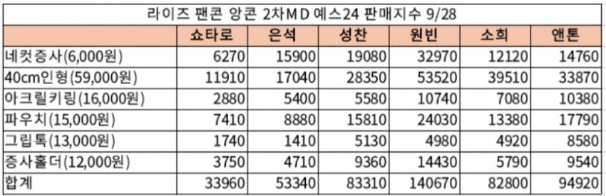 1ebec223e0dc2bae61abe9e74683706d23a34483d3d0cab4b4c7c4044f179093523857fb5b697e0412d8d837d5a581e3