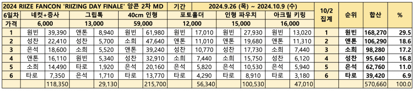 7fea8603c3f41bf6239a8791379c701f64871f619a58fa2de245304d7b294e2f73b62057906afd2c7705dd348dfccad1d2392813