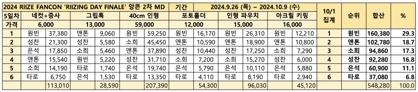 0eeaf202bd811e8723e8f497429c706fec7872e3d51e0f417a8ec2aa319c522c1d78592fd761e0cb6d4c3476e2aa1ef2a9ad8759