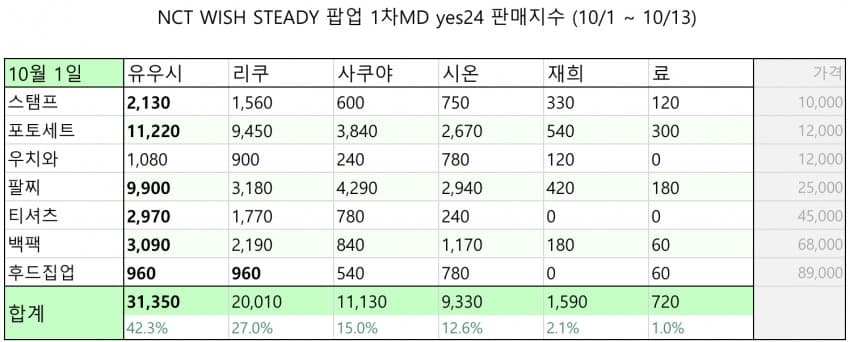 7c9b8371c7866af0239b8193349c706e7b6d5e8c7bd44db5f0c18b2bc5bd39e4489e3564434249e973a63d5b6c61dd018598813d