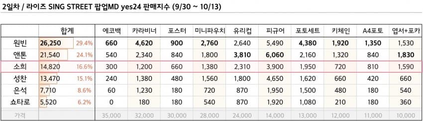 749e8602c0f41afe23e98ee1449c70687e5e59a274c79d99b5dceb850b7e0036aecba81e4d9d51854b41fc72812db75cc3512fbc