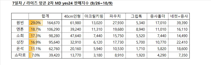 7cea8271bd816bff39e79ee45fee766dd48141f62c8f174f3c78d96af1902620608cbabfafb9c6322a57647a