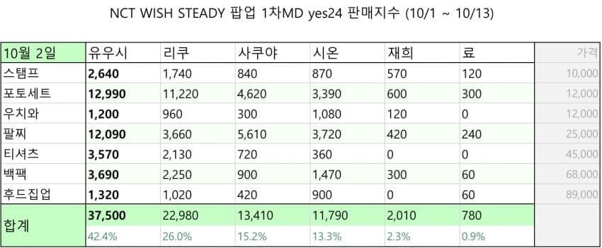 2082d528f1d72ab26fb6d8b004ee2a3859560d179082cd1e79f7501ea6bfc947dd838e5fb18b325905ce80b42d0ee29333dd7a8caa