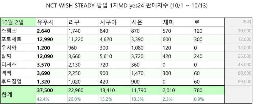 0fed8073b58a1af323ed85e04f9c70191fa1ece698d85c3608a955481df5ec02b8775bd840f47e1c57d1b1ec3a5e3dd74f2c8972