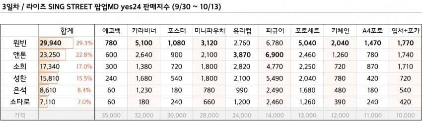 7e9c8807b7806bf523eef0e0419c701e92a080e85f030d36cf9f6a102a180c3f5eea2084d014f2dc872b46f46bbeb947e2aba2