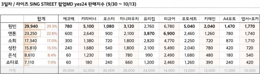 7598f175bc8568f6239a85e5359c706914041977f341d85ba29edea6f5ec28a0500abb9d46c86bd18781b52e62c07ff328221a