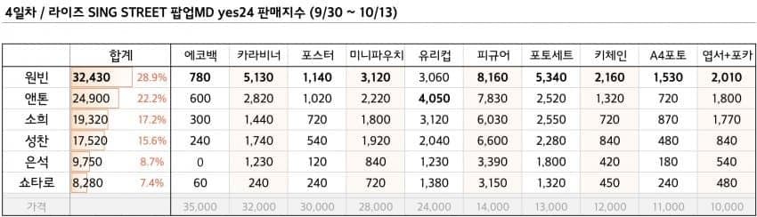 7fef8605bcf6608723e8f2e3469c701fb60ef8fe275c9203539beec5c17386b3abd1f56259103810ce42ceca9f2b1cd7233842