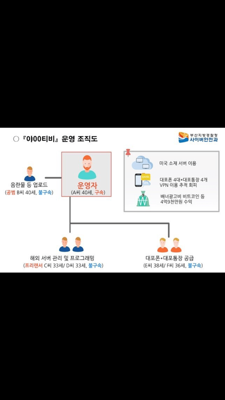 7eea8975c0f66ff5239ef3e1379c706e36d10175dc6c78003455e60d0cce5b9a8a2923b91afad7dc8e923ac002170ecad806ec9f