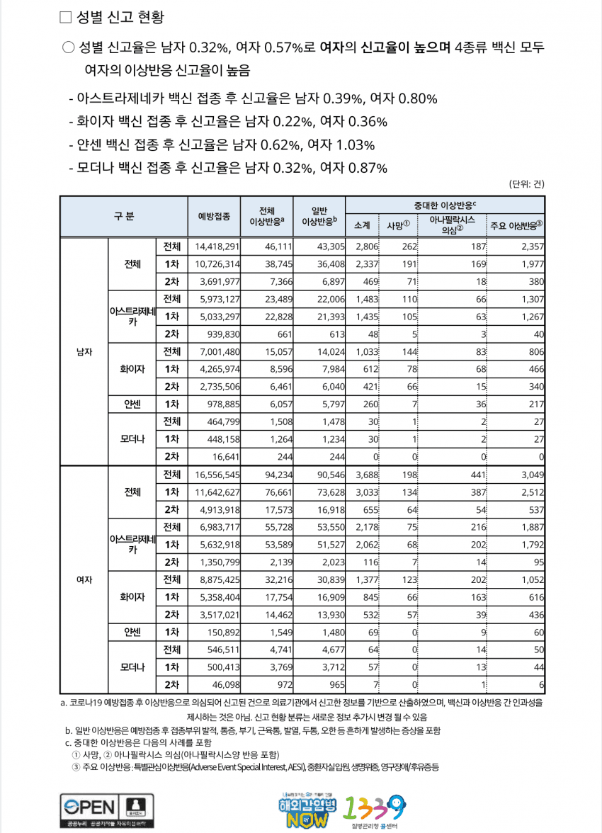 08e4f276b5806d8223e88f96329c706e81041bbbc21504febf585d0f058dbd488a276c68d763a91f0e58882d7fdbd0dc00e081d6