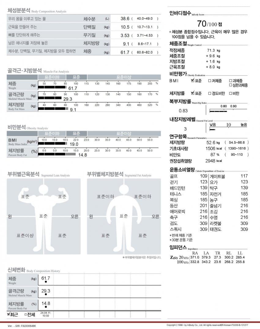 789ff172b1811cf323998296479c706c5f55aa469dabfe7d6e9d7913cdf885043f237f39a195f67ee79788579b43705a31f0c0b6