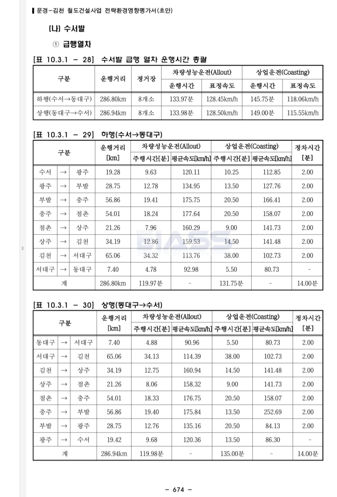 7fed8272b5876af051ee87e441837c7300cabd5792adf92103dd3680418f68