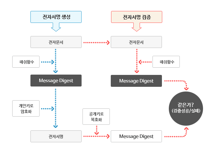 a17d34aa1b22b44292341c50295dc7c06bc796adb3c8c2b7c9721d54cd6bc4ec9aa66d9ebe04f6453f6b0c39fad25920019949