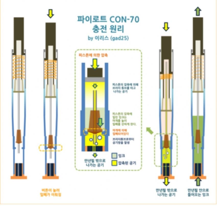 1ebec223e0dc2bae61abe9e74683706d2fa34d83d2d4c8bab7c4c4044f179093b1d63483410745a43cd0602e46ee7fa641