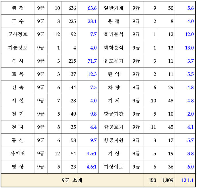 3eb2d922e0c075f43eed82e543807c705d229f6966bcdcb1bd4471b68469a1b86493eb4a6db713c519