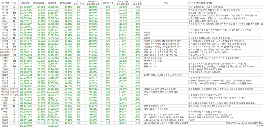 20b49432e4de3db579bad7a313c3696fa96af580e213c1c514d4c95ac64b8b03fb359a0baf3185d8e9fb105de42811a9172e