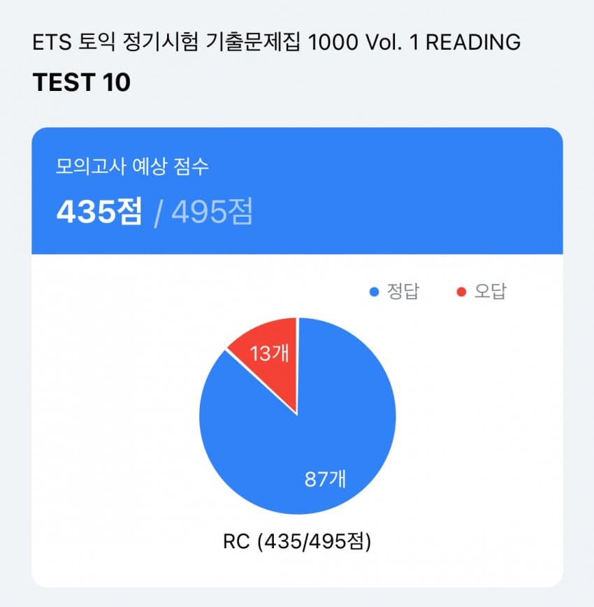 0cee8172b6f6698023998593349c701f9692c1283e98d2cdb725409d3fef1ac039f7b4816589c471b8b74ba388d5a2d067076466