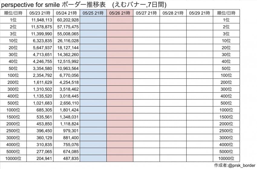 7fed8272b5876af251ed87e6478474731c63b15632c1d82f589f553341f16c