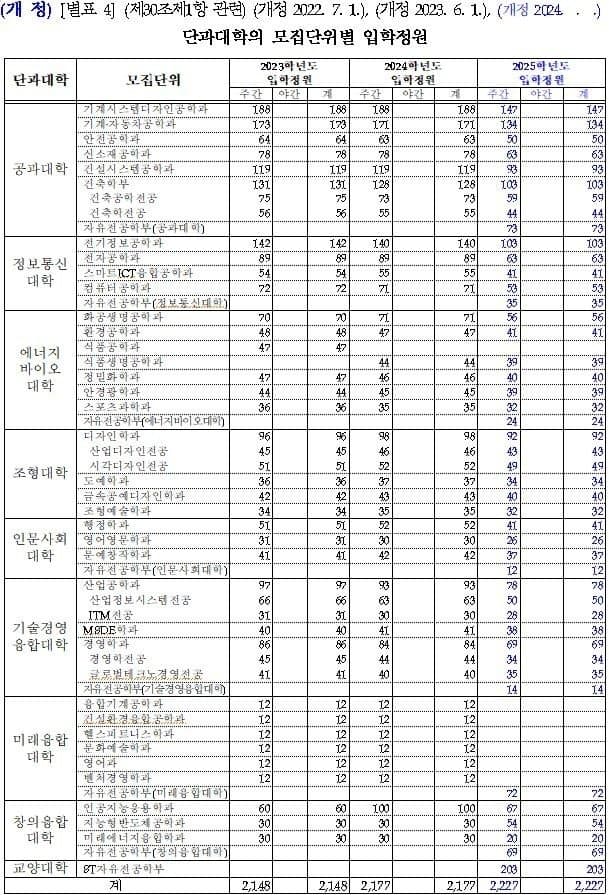 28abd534fcc631ab6bf287e247877068e5bdf365a519893cfe5792c708d066f5780d69c01d348e