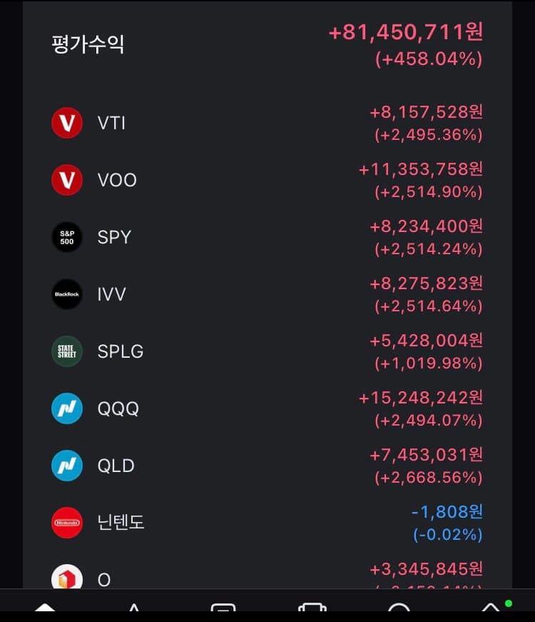 7b998372b3856880239cf2ec439c7069439d2d1c318d58af418c611ec61bea5ce20e17b0f66b0255e7894ee85e4bfcdc5d77e7ed