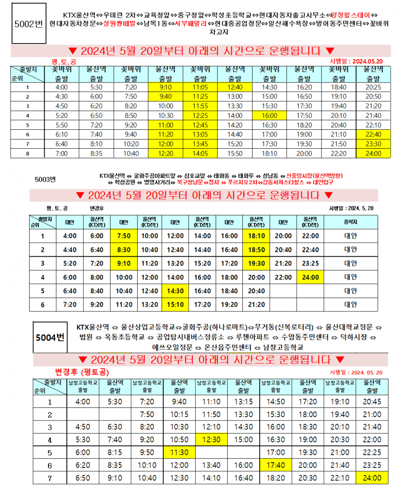 3ea9d132ecdd36eb3cef84e146847565a19f4780f1590efbdc049d91ca7a0a0e5c80322416081f6846f61c