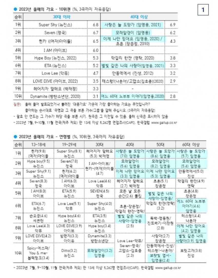 1ebec223e0dc2bae61abe9e74683706d2da14a83d2d7c8b4b4c9c4096633baaccf03c6a4b435553d1c38bc0c96b994de