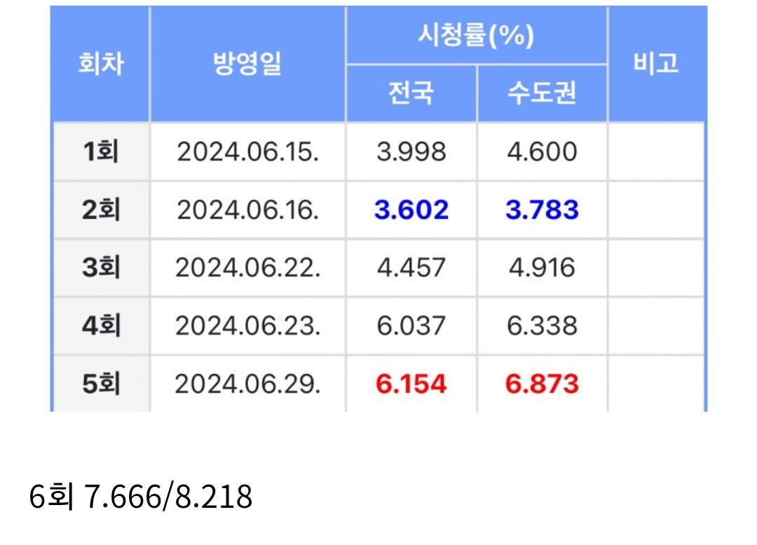 1ebec223e0dc2bae61abe9e74683706d2da14df1d3dfcebab7c2c4096633baaccd1b335be48f2dfe8e98439d73fe2699